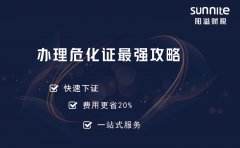 2022年?；C辦理最強攻略