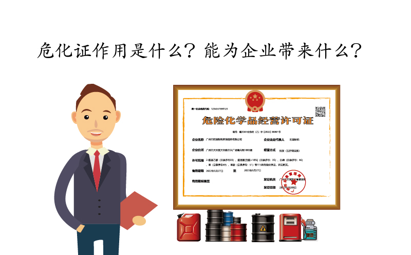 ?；C作用是什么？能為企業(yè)帶來什么？