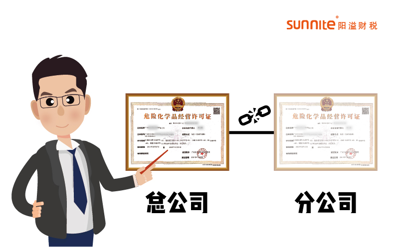 分公司可以辦危險化學(xué)品經(jīng)營許可證嗎？
