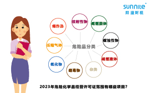 2023年危險化學品經(jīng)營許可證范圍有哪些項目？