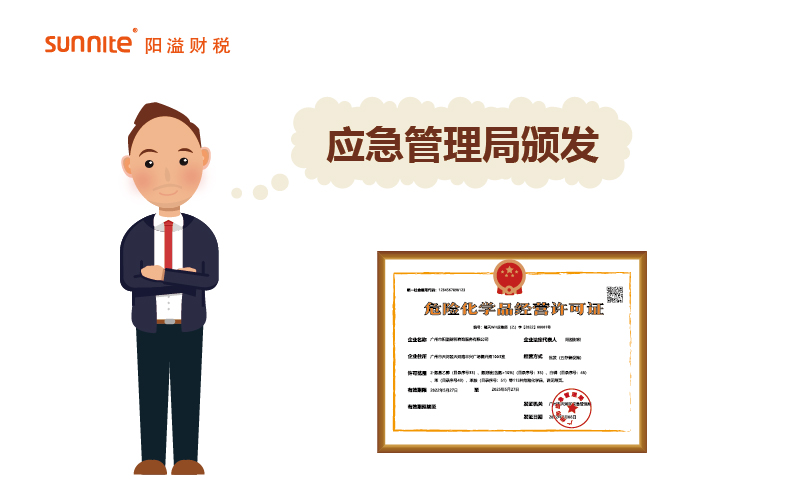 什么機(jī)構(gòu)頒發(fā)成品油?；C？