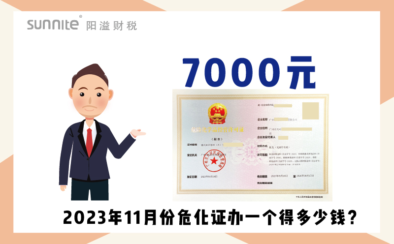 2023年9月份?；C辦一個得多少錢？