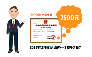 2023年12月份?；C辦一個得多少錢？ 需要7500元