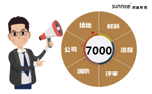 2024年的危化品經(jīng)營許可證辦理一個多少錢？