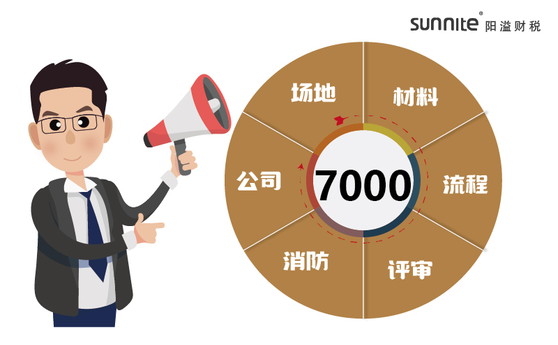 2024年的?；方?jīng)營(yíng)許可證辦理一個(gè)多少錢(qián)？