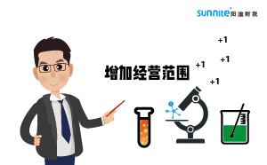 危化證可以增加經(jīng)營范圍嗎？