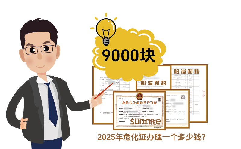 2025年?；C辦理一個多少錢