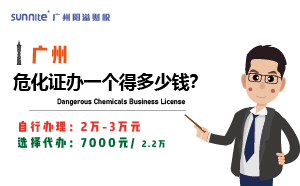 2025年3月?；C辦一個(gè)得多少錢？