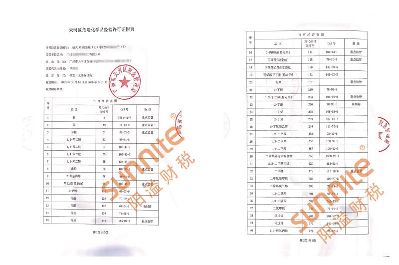 ?；C客戶案例1003