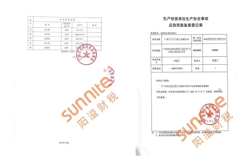 ?；C客戶案例1003